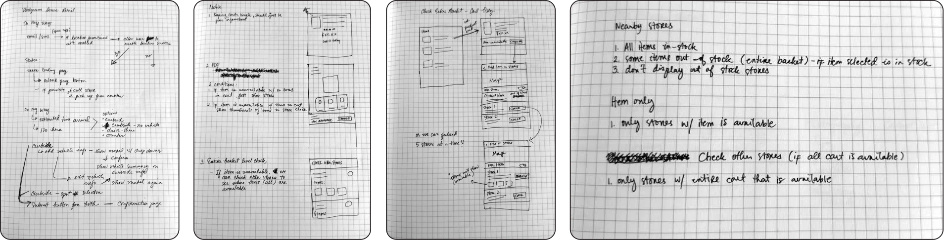 Four notebook pages of Walgreens sketches: On My Way states, mobile PDP conditions, basket-level stock check and nearby-store rules